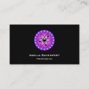 Recherche de le geek cartes visite Science