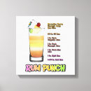 Recherche de rhum art Recette