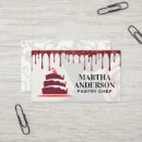Recherche de logo cuisson cartes visite Ustensiles