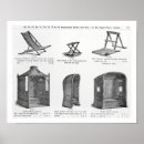 Recherche de meubles art 19ème