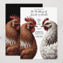 Recherche de cour invitations Fête