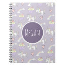 Recherche de de motif carnets Jeune fille