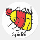 Recherche de spider autocollants Araignée