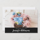 Recherche de de naissa invitations Collage