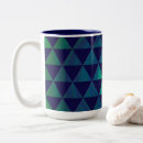 Recherche de motif mandala tasses Géométrique