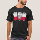 Recherche de polska Bière