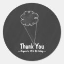 Recherche de chalkboard templates autocollants Craie