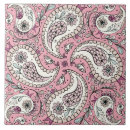 Recherche de larme carreaux Floral