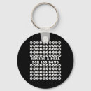 Recherche de 100 jours porteclés Éducation