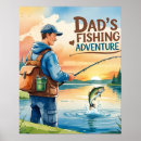 Recherche de peche posters Pour lui