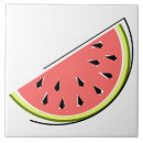 Recherche de pastèques carreaux Fruits