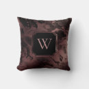 Recherche de noir marbre coussin coussins Toute personne