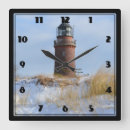 Recherche de navigation horloges Lighthouse