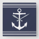 Recherche de navy horloges Littoral