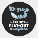 Recherche de stingray autocollants Rayon