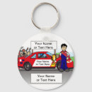 Recherche de stock porteclés Voiture