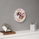 Recherche de chic minable art Roses