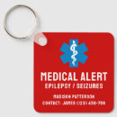 Recherche de essentiel porteclés Toute personne