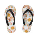 Recherche de vintage chaussures Pour enfants