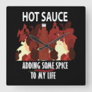Recherche de de chef horloges Typographie