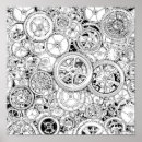 Recherche de motif industriel posters Steampunk