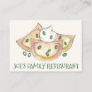 Recherche de de restaurant cartes visite Cuisine