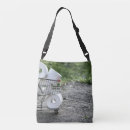 Recherche de contre sacs Pandémie