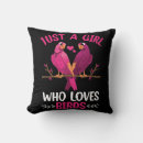 Recherche de perruche coussins Coeur