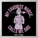 Recherche de humour médical posters Appréciation des infirmières