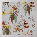 Recherche de humeur posters Tropical