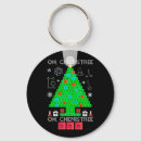 Recherche de tableau périodique porteclés Nerd