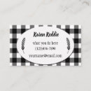 Recherche de buffle cartes visite Ferme