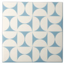 Recherche de le bleu carreaux Décoratif