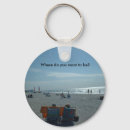 Recherche de chaleur porteclés Plage