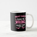 Recherche de patinoire tasses Vie de patinoire
