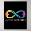 Recherche de autiste art Maladie mentale
