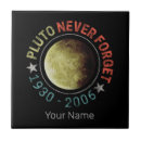Recherche de pluto living Espace