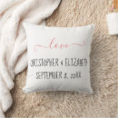 Recherche de da de mariage cadeaux Amour