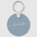 Recherche de esthétique porteclés Nom