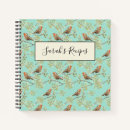 Recherche de oiseau vintage carnets Peinture