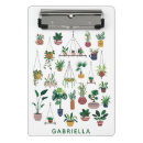 Recherche de art porte blocs Plante