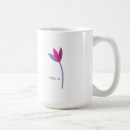 Recherche de coup manqué tasses Vous
