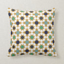 Recherche de motif arabe coussins Musulman