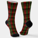 Recherche de noel vêtements Rouge
