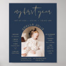 Recherche de bleu de point posters Pour enfants