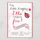 Recherche de de coccinelle anniversaire invitations Noir