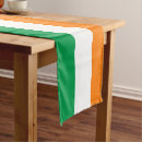Recherche de irlandais maison deco Travel