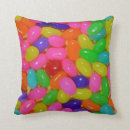 Recherche de bonbons mous Nourriture