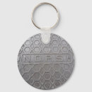 Recherche de orléans porteclés Nola