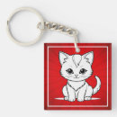 Recherche de dessin au trait porteclés Chaton